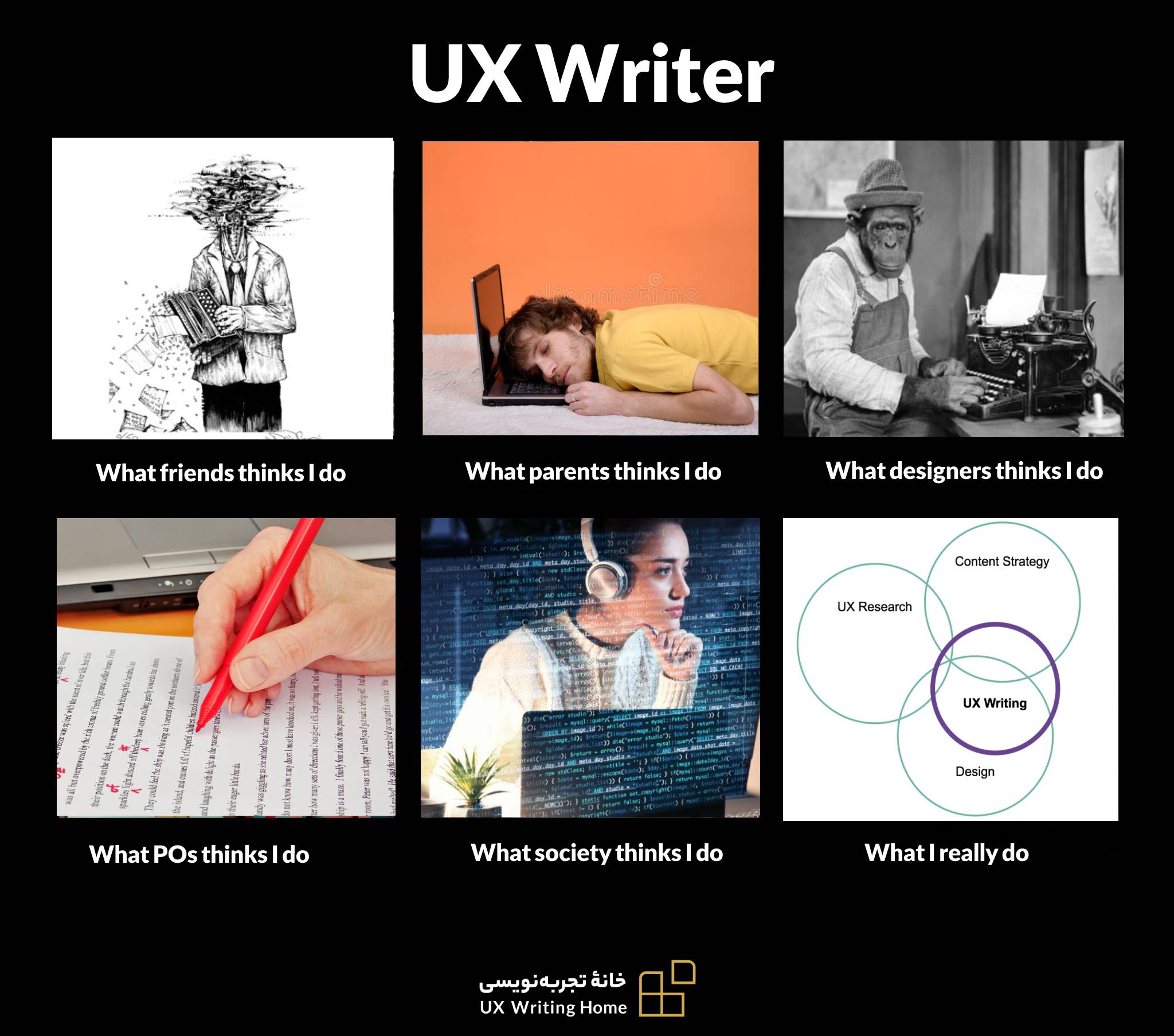 An UX writer isn't part of a production line. Words are an integral and crucial element of any product, so UX writing is part of design. UX writing for UX designers