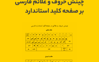 چینش حروف و علائم در کیبورد استاندارد فارسی – صفحه کلید استاندارد فارسی